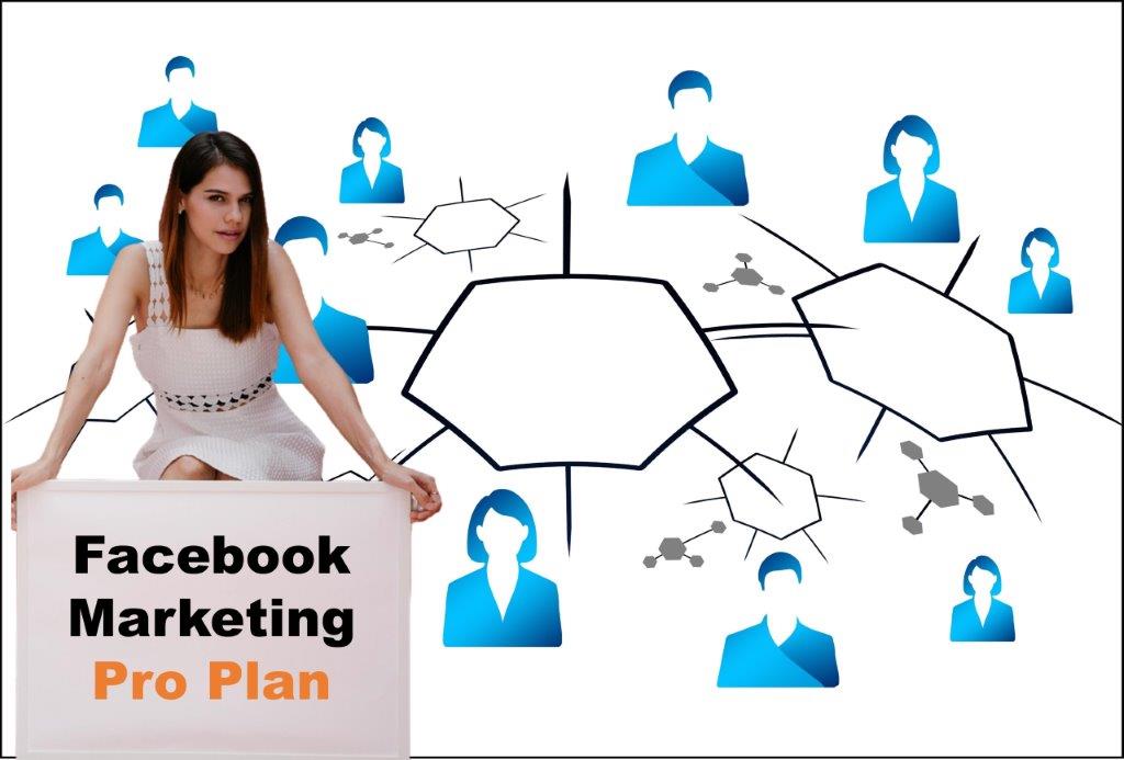 facebook marketing company in Augusta Maine
