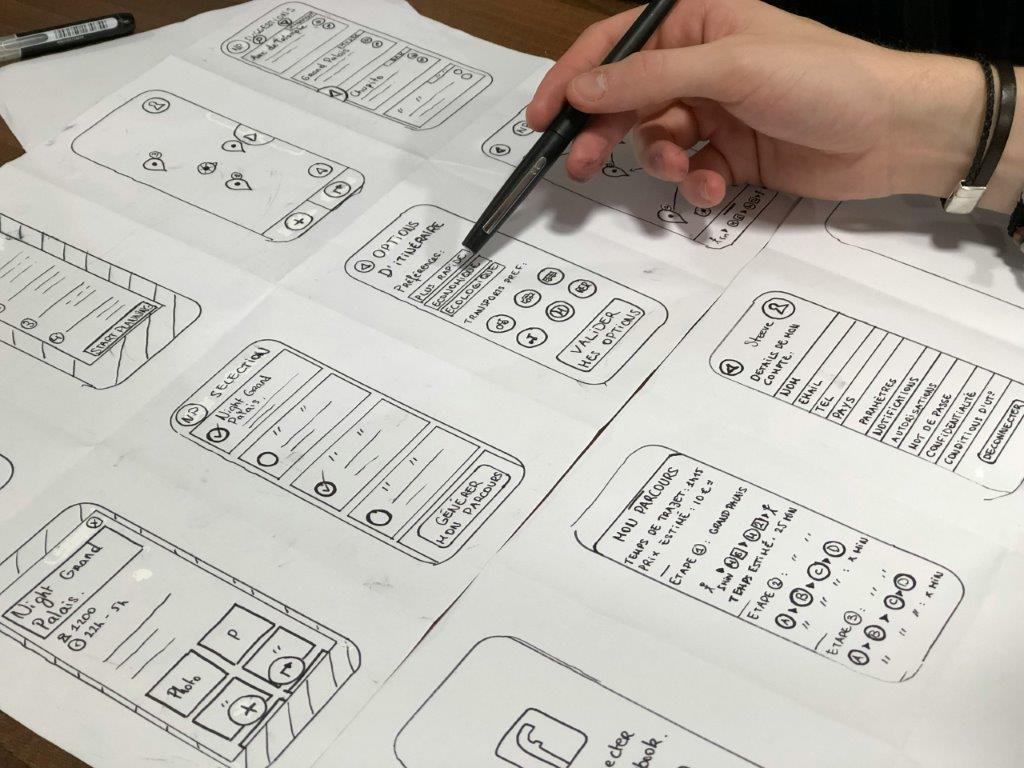 ux and ui development agency in Augusta Maine
